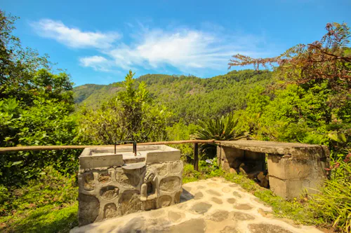 Featured Location